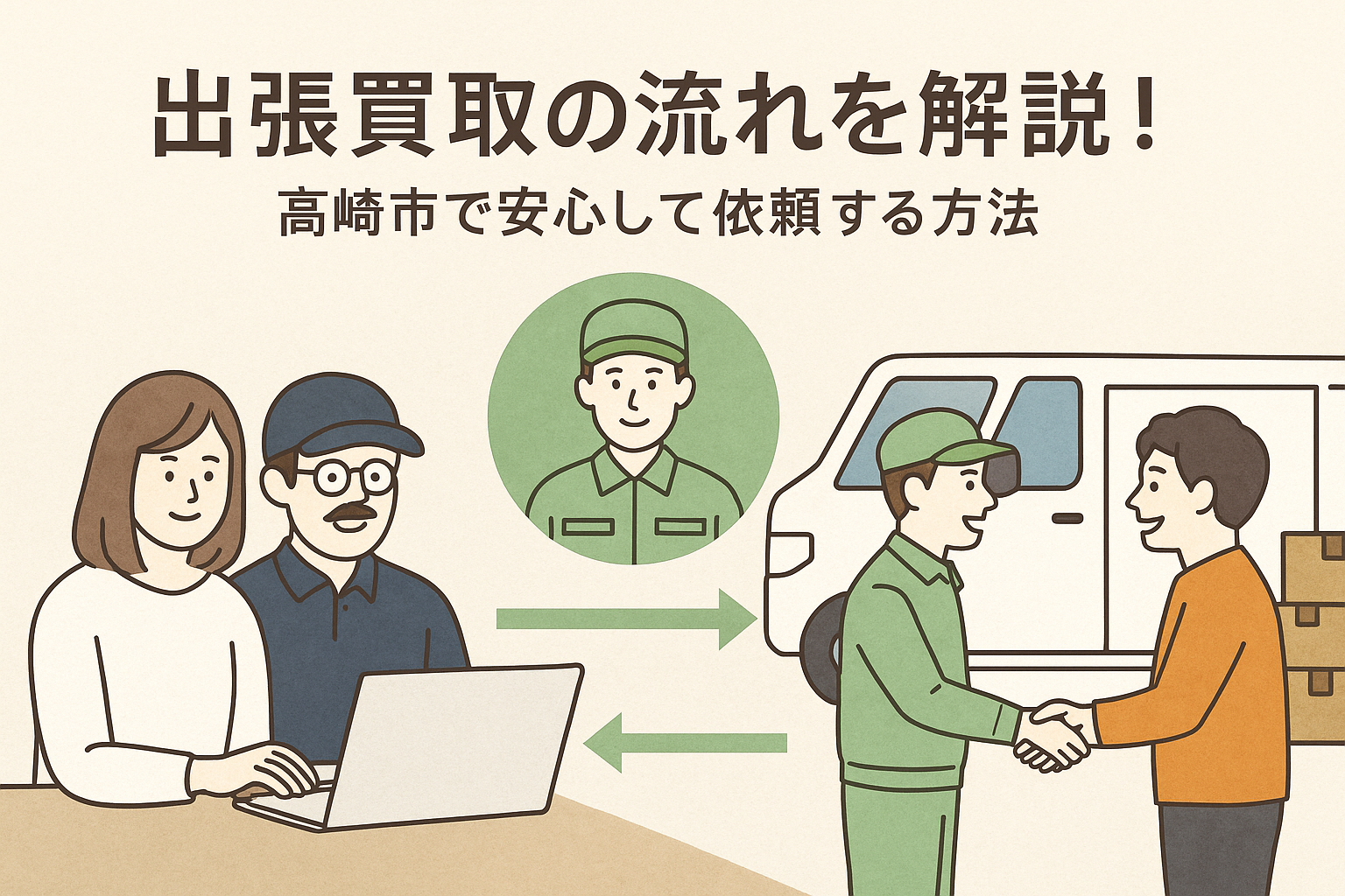 出張買取の流れを解説